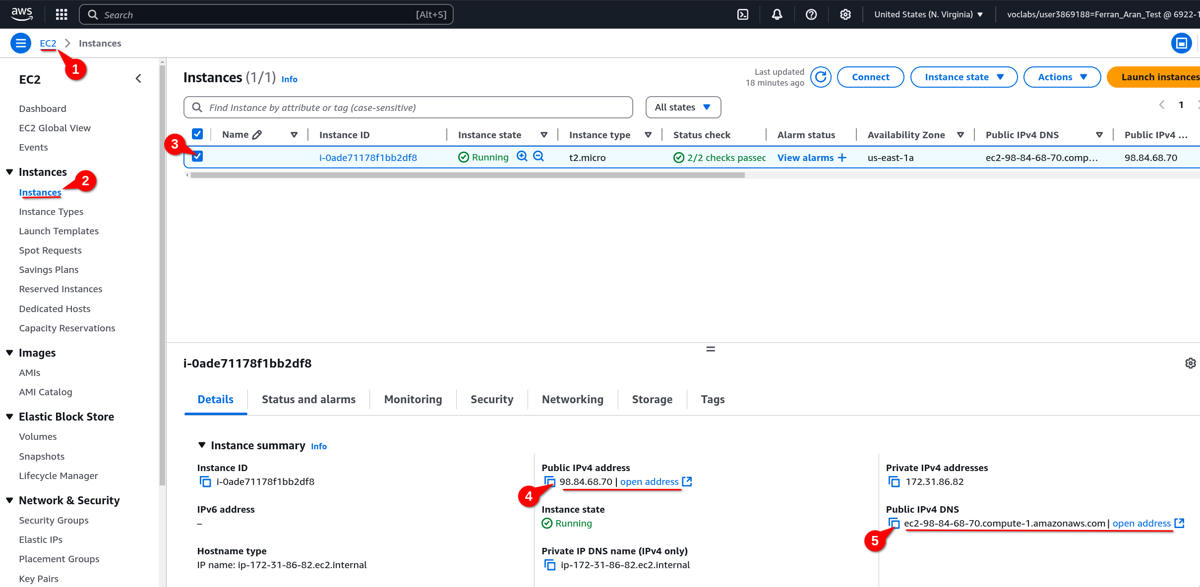 AWS Dashboard